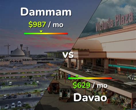 dammam to davao